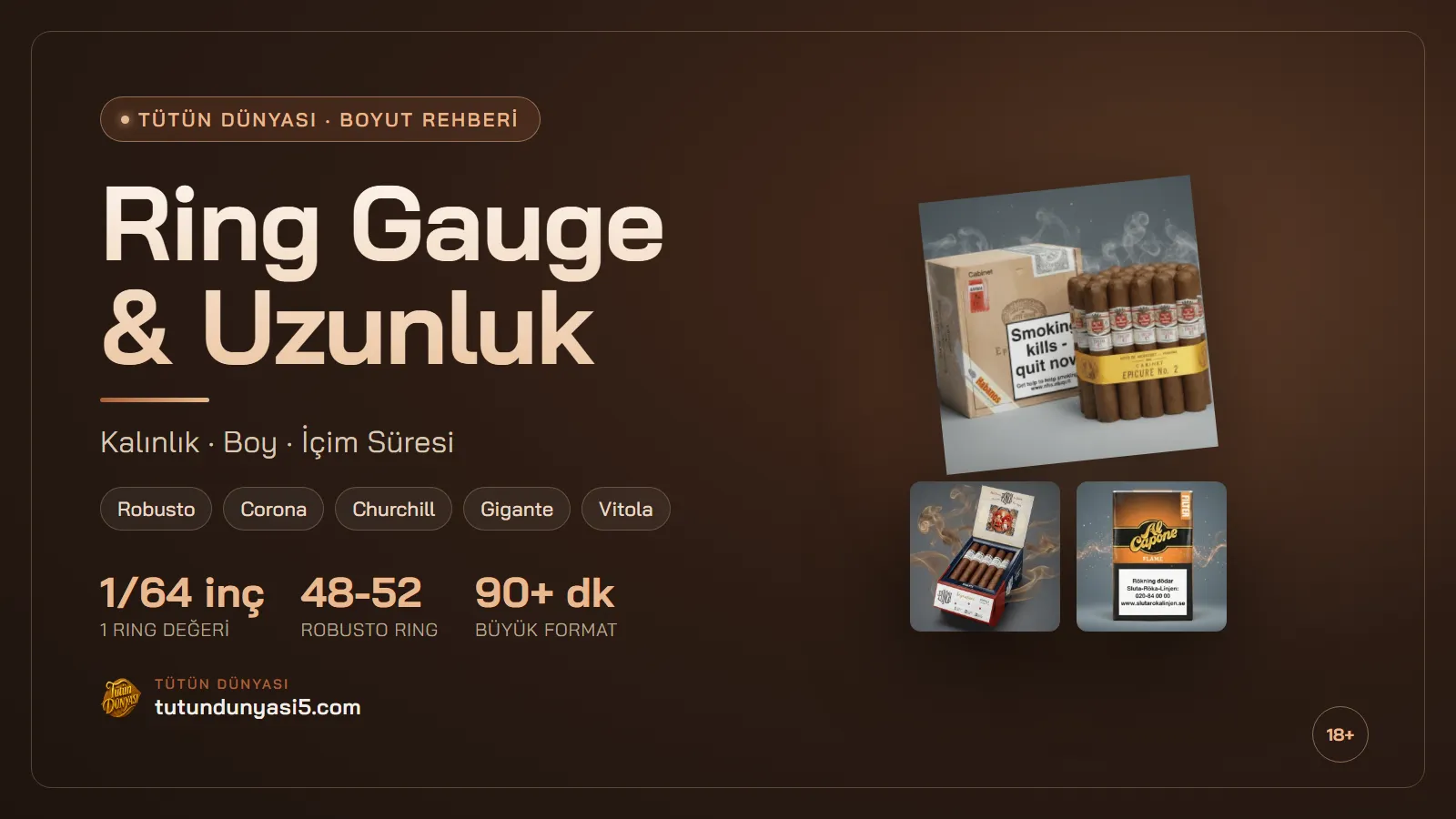 Puro Halkası (Ring Gauge) ve Uzunluk Nasıl Seçilir?