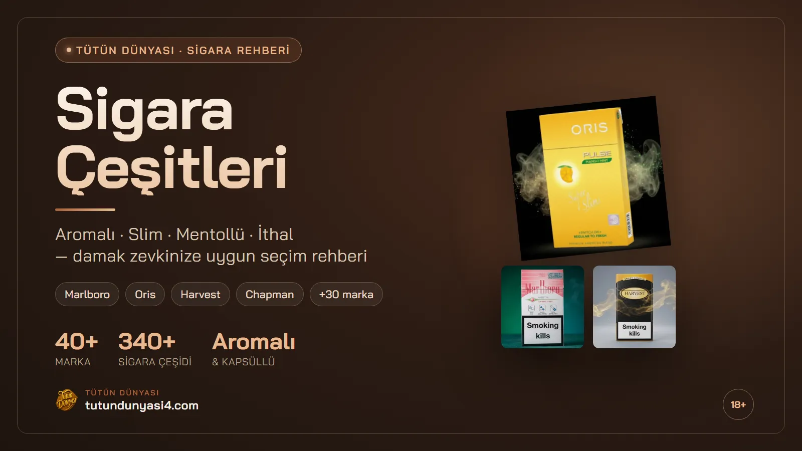 Sigara Çeşitleri Rehberi: Aromalı, Slim, İthal ve Daha Fazlası